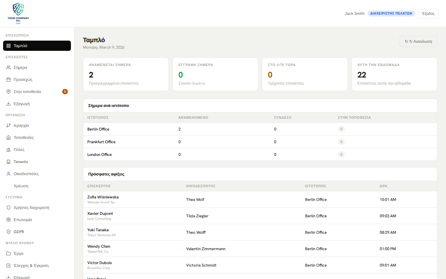 Πλατφόρμα διαχείρισης απορρήτου της Ευρώπης για τον πρώτο επισκέπτη