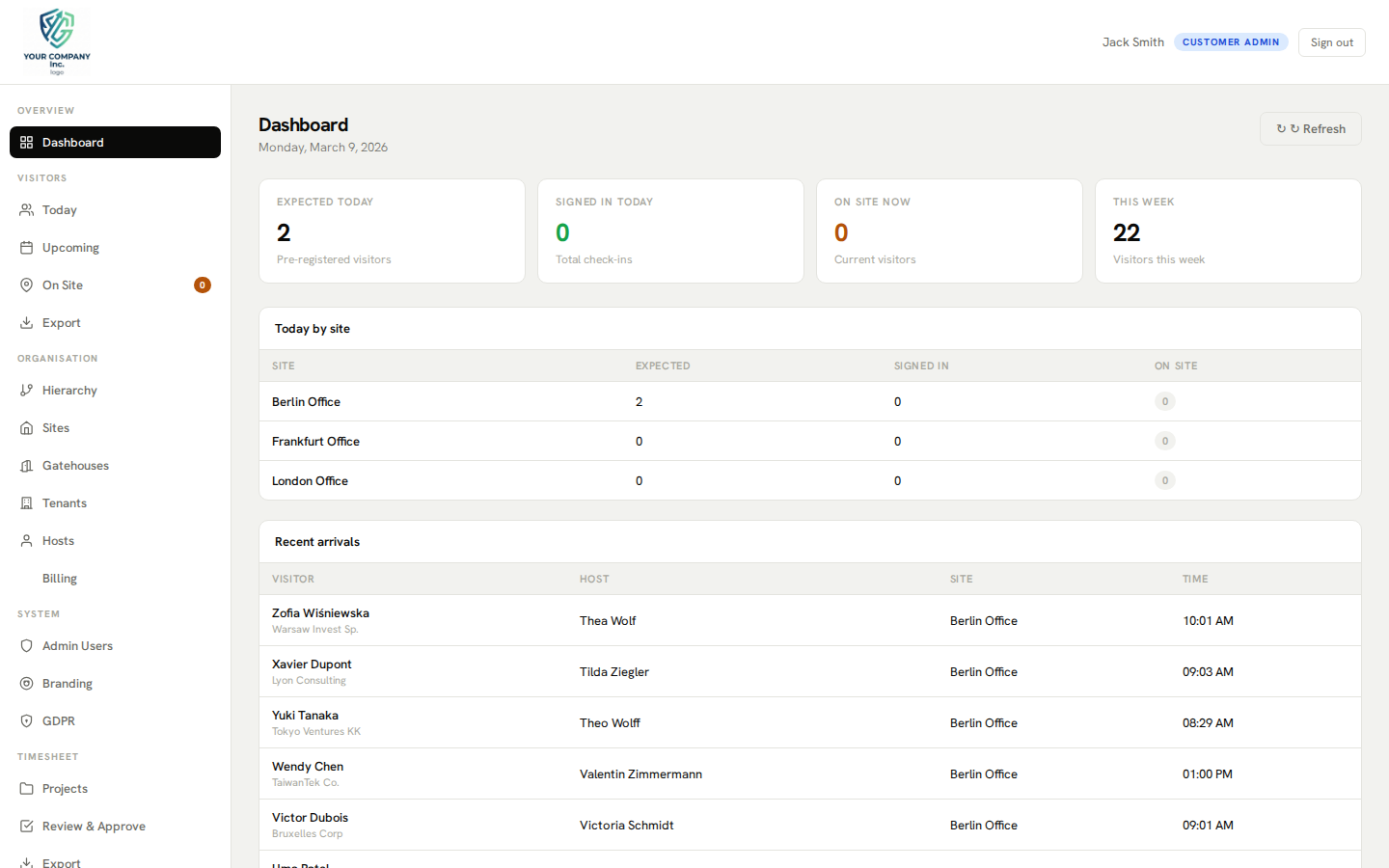 Europe's Privacy-First Visitor Management Platform
