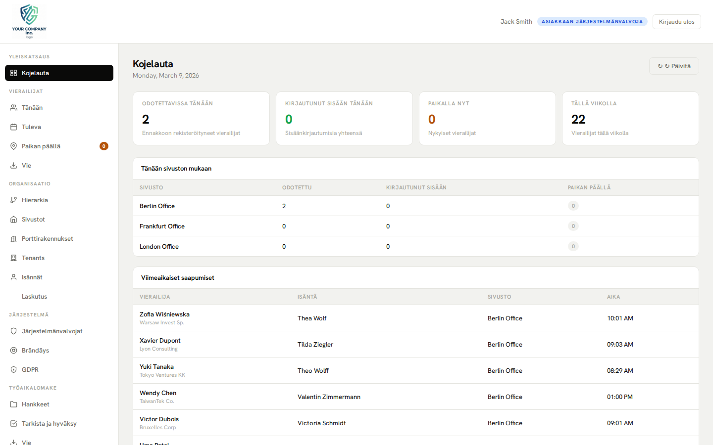 Euroopan Privacy-First Visitor Management Platform