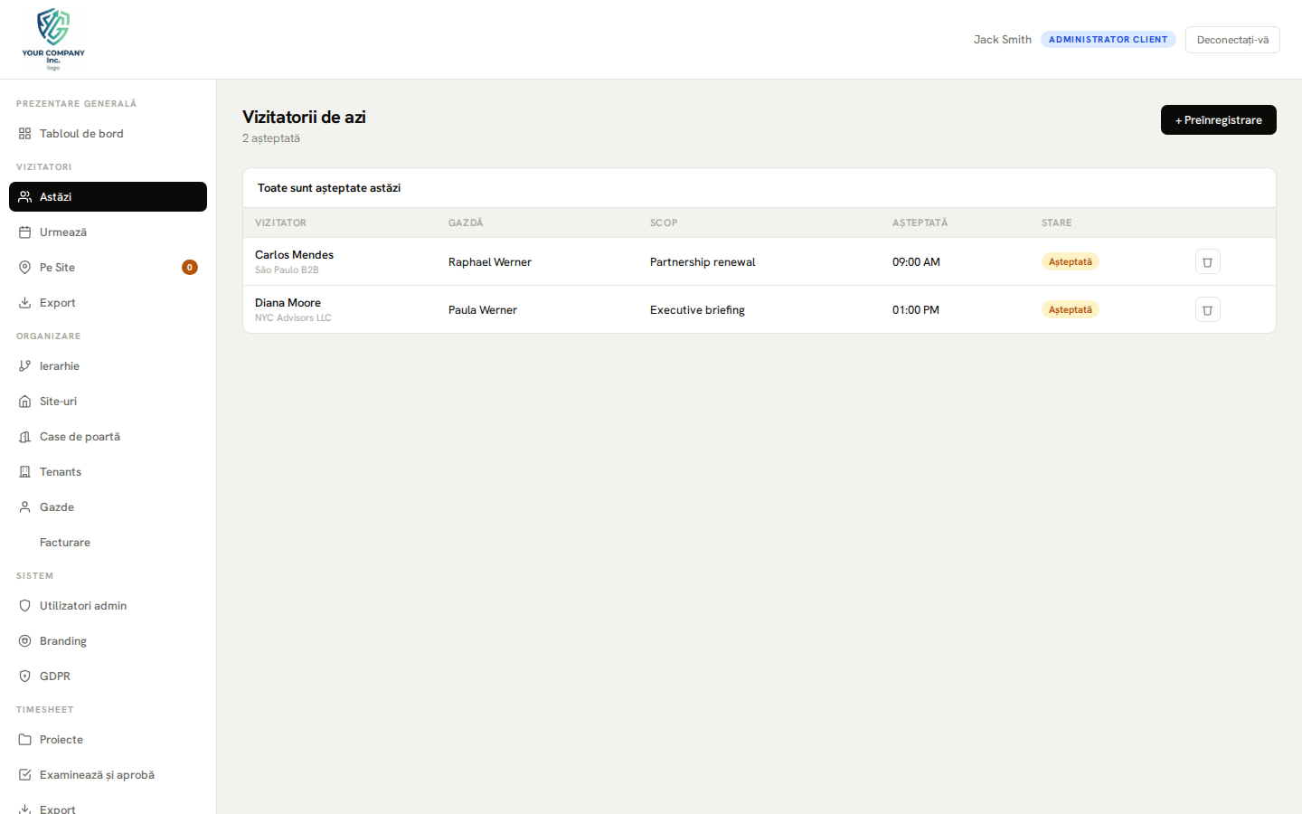 Panoul de administrare — vizitatorii de astăzi