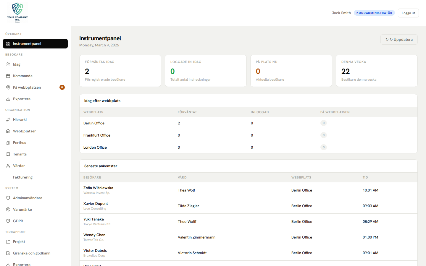 Europas plattform för hantering av sekretess-första besökare